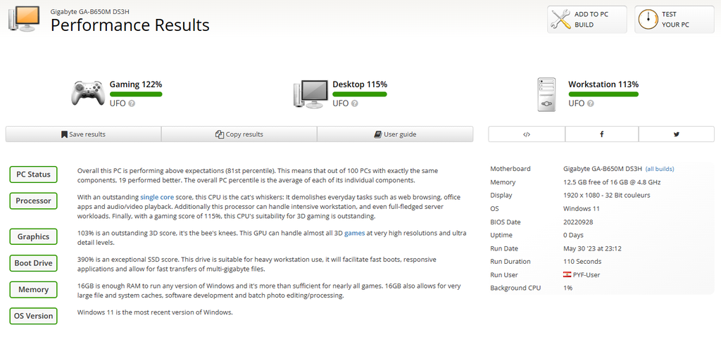 PC NOA3060 - Userbenchmark